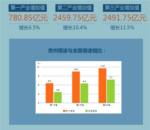 公信会议入驻贵州玉屏人大