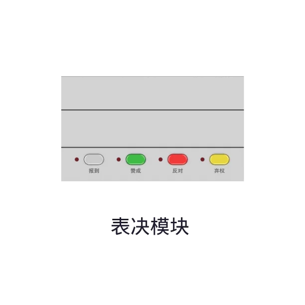 表决模块