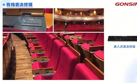 公信高端政务表决系统方案！