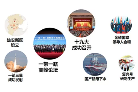 【荣耀2017】这一年非比寻常