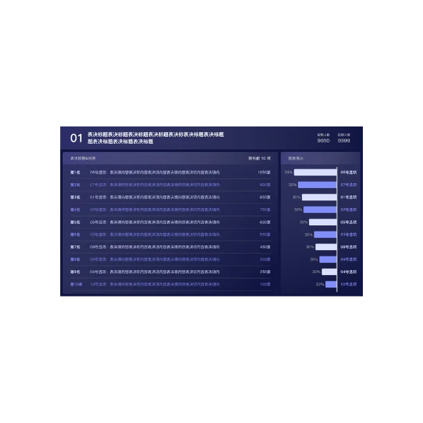 表决
