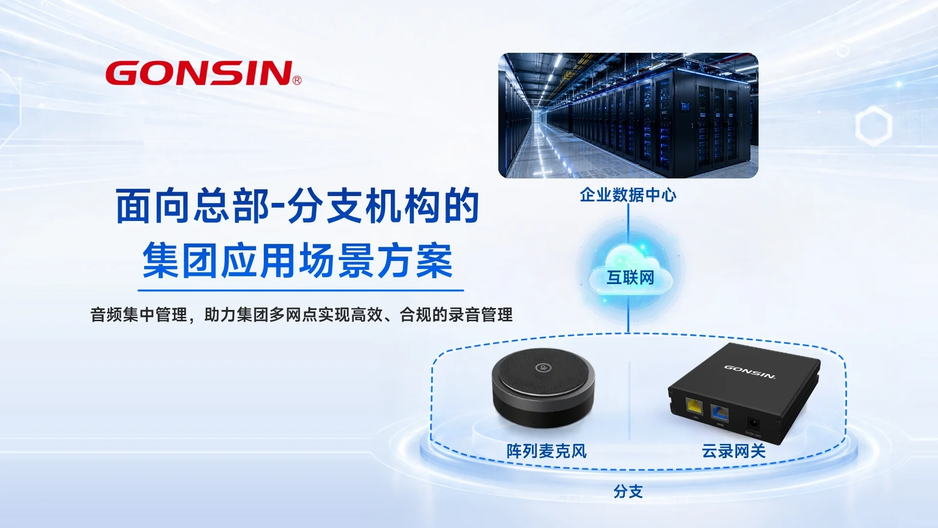 面向总部-分支机构的集团应用场景方案