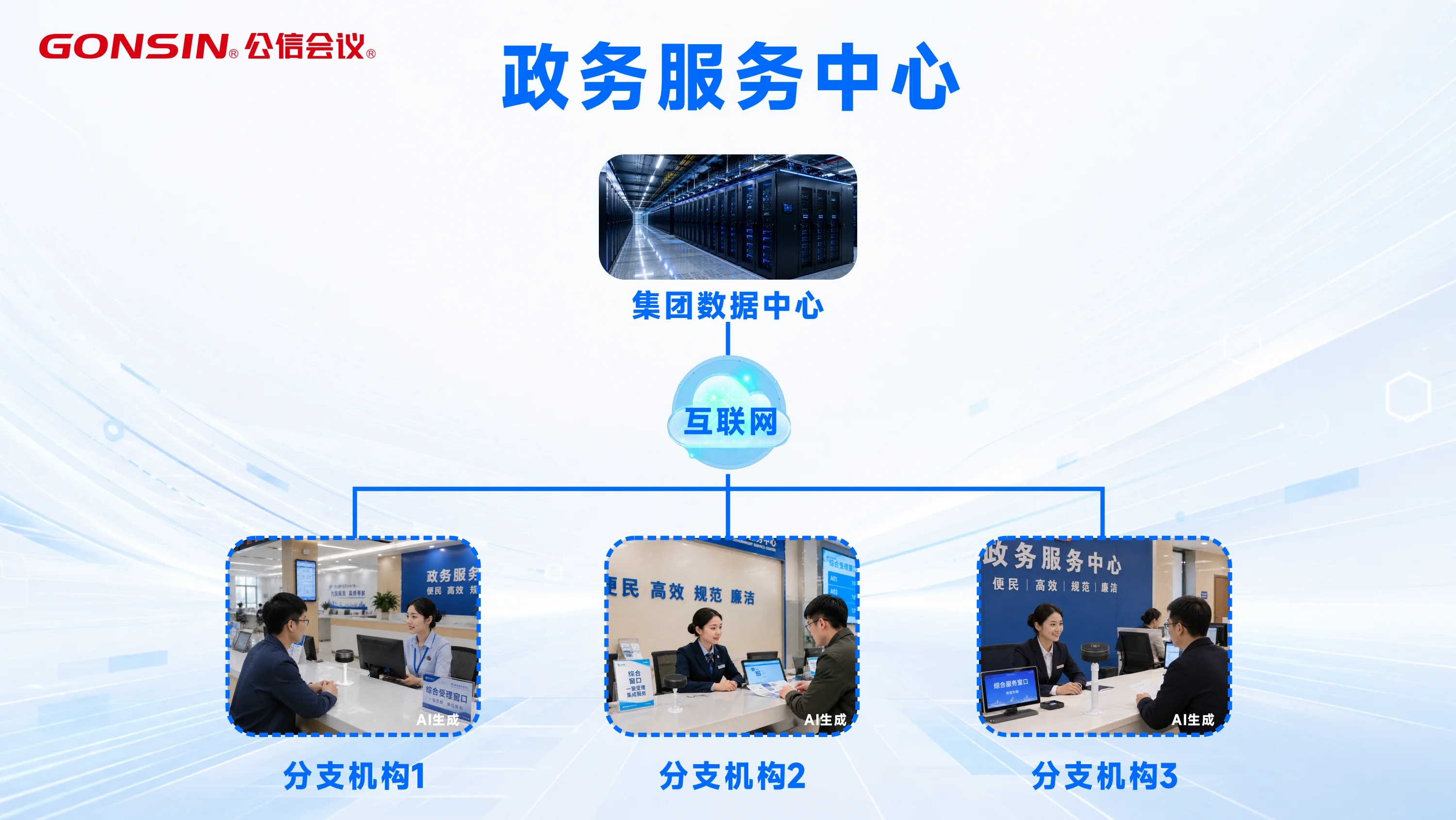 1786432337613846.png 政务服务中心.png