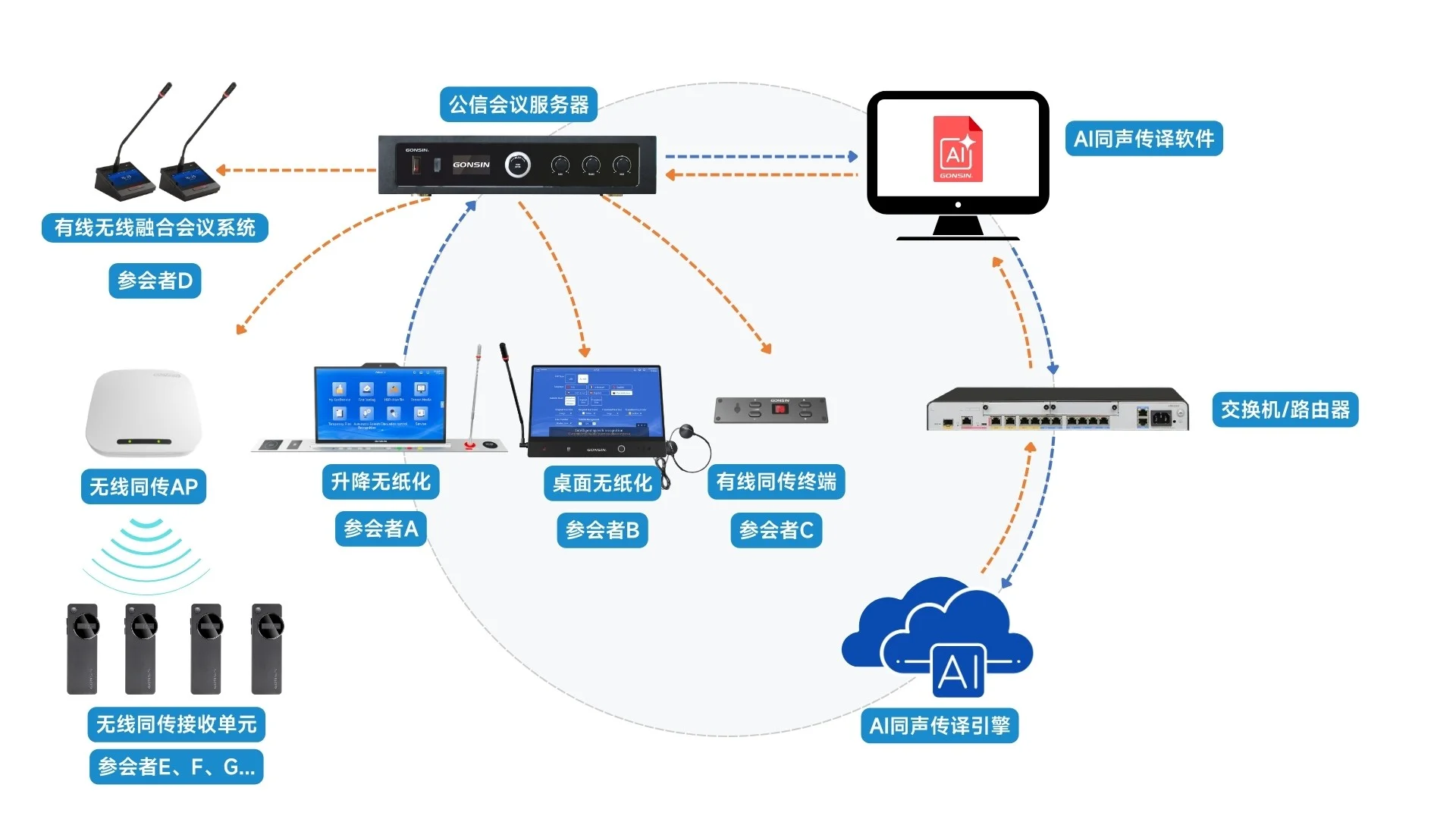 1787558587916083.jpg 连线图.jpg